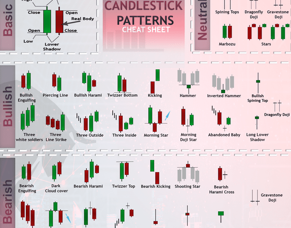 Trade Metals, Energies, Currencies and Indices With BCM