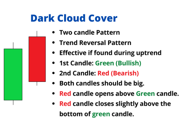 Trade Metals, Energies, Currencies and Indices With BCM